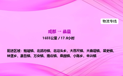 成都到蠡县专线价格-成都到蠡县物流要几天-成都到蠡县货运公司电话