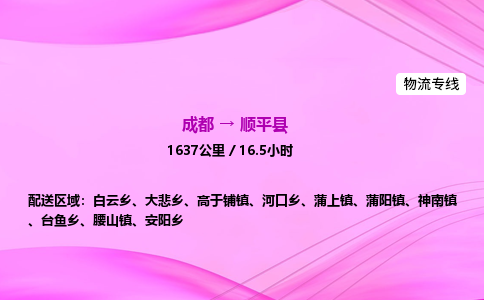 成都到顺平县专线价格-成都到顺平县物流要几天-成都到顺平县货运公司电话