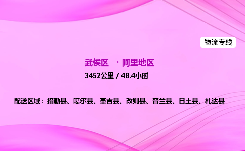 武侯到阿里地区专线价格-武侯区到阿里地区物流要几天-四川到阿里地区货运公司电话
