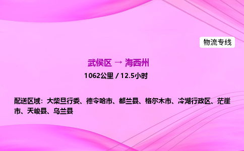 武侯到海西州专线价格-武侯区到海西州物流要几天-四川到海西州货运公司电话