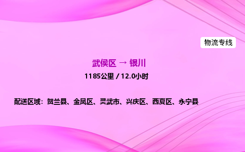 武侯到银川专线价格-武侯区到银川物流要几天-四川到银川货运公司电话 武侯到银川专线价格-武侯区到银川物流要几天-四川到银川货运公司电话
