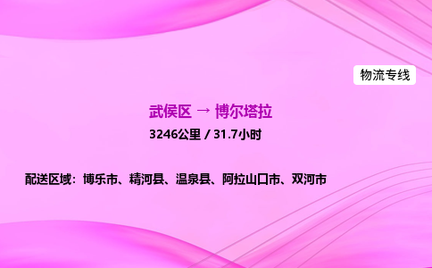 武侯到博尔塔拉专线价格-武侯区到博尔塔拉物流要几天-四川到博尔塔拉货运公司电话