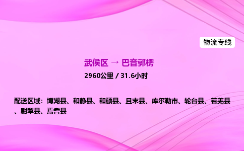 武侯到巴音郭楞专线价格-武侯区到巴音郭楞物流要几天-四川到巴音郭楞货运公司电话