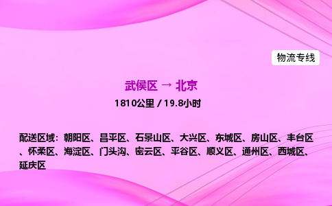 武侯到北京专线价格-武侯区到北京物流要几天-四川到北京货运公司电话