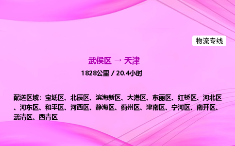 武侯到天津专线价格-武侯区到天津物流要几天-四川到天津货运公司电话
