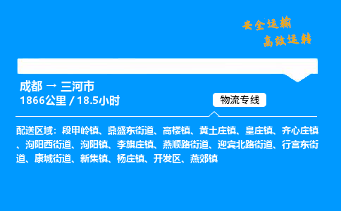 成都到三河市物流价格查询,成都至三河市物流费用,成都到三河市物流几天到