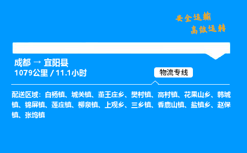 成都到宜阳县物流价格查询,成都至宜阳县物流费用,成都到宜阳县物流几天到