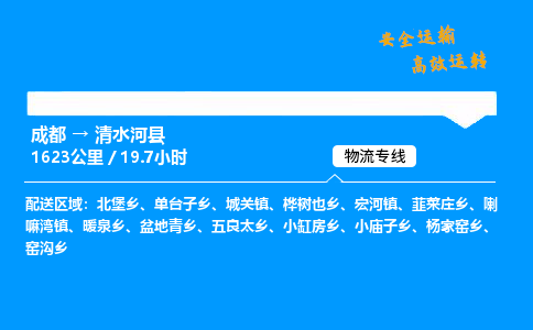 成都到清水河县物流价格查询,成都至清水河县物流费用,成都到清水河县物流几天到