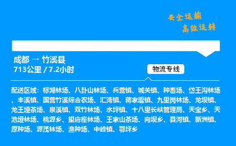 成都到竹溪县物流价格查询,成都至竹溪县物流费用,成都到竹溪县物流几天到