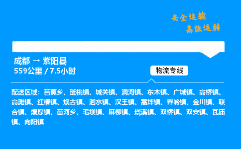 成都到紫阳县物流价格查询,成都至紫阳县物流费用,成都到紫阳县物流几天到