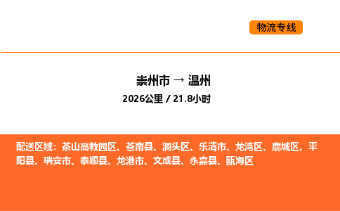 崇州市到温州鹿城区物流公司_崇州市到温州鹿城区货运专线公司（当天走车）