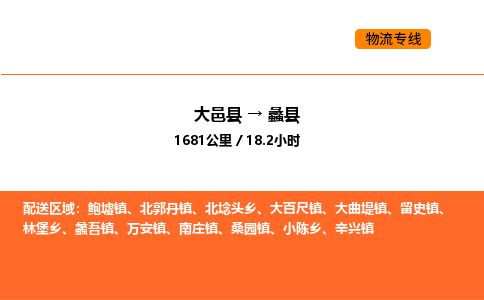 大邑县到蠡县物流公司_大邑县到蠡县货运专线公司（当天走车）