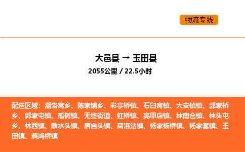 大邑县到于田县物流公司_大邑县到于田县货运专线公司（当天走车）