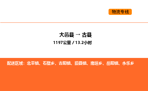 大邑县到古县物流公司_大邑县到古县货运专线公司（当天走车）