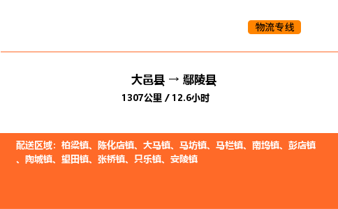 大邑县到鄢陵县物流公司_大邑县到鄢陵县货运专线公司（当天走车）