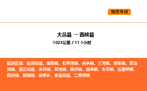 大邑县到西峡县物流公司_大邑县到西峡县货运专线公司（当天走车）