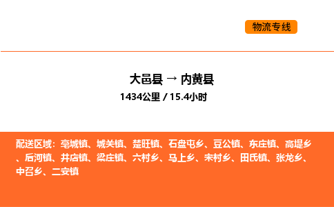 大邑县到内黄县物流公司_大邑县到内黄县货运专线公司（当天走车）
