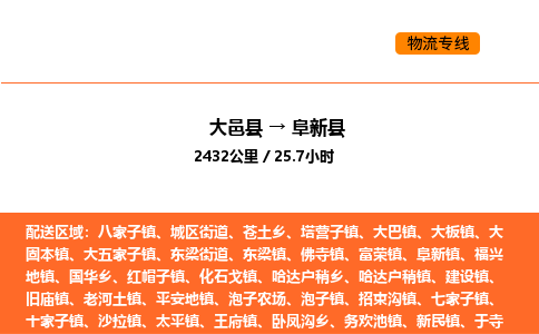 大邑县到阜新县物流公司_大邑县到阜新县货运专线公司（当天走车）