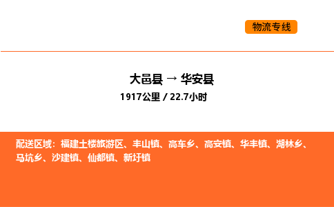 大邑县到华安县物流公司_大邑县到华安县货运专线公司(当天走车) 大邑县到华安县物流公司_大邑县到华安县货运专线公司(当天走车)