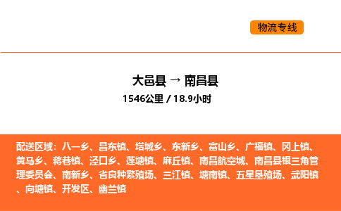 大邑县到南昌县物流公司_大邑县到南昌县货运专线公司（当天走车）