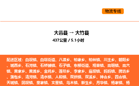 大邑县到大竹县物流公司_大邑县到大竹县货运专线公司（当天走车）
