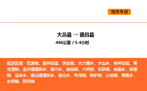 大邑县到德昌县物流公司_大邑县到德昌县货运专线公司（当天走车）