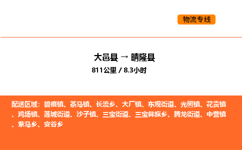 大邑县到晴隆县物流公司_大邑县到晴隆县货运专线公司(当天走车) 大邑县到晴隆县物流公司_大邑县到晴隆县货运专线公司(当天走车)