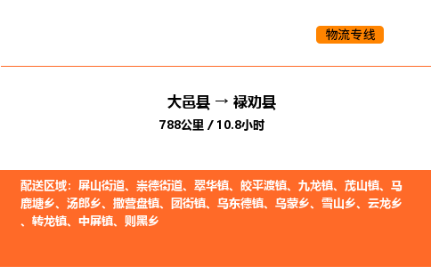 大邑县到禄劝县物流公司_大邑县到禄劝县货运专线公司（当天走车）