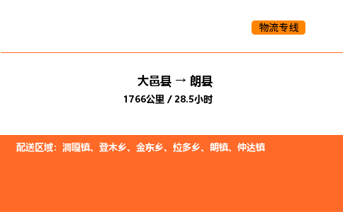 大邑县到朗县物流公司_大邑县到朗县货运专线公司（当天走车）