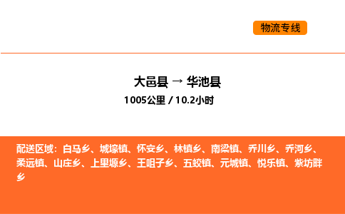 大邑县到华池县物流公司_大邑县到华池县货运专线公司（当天走车）
